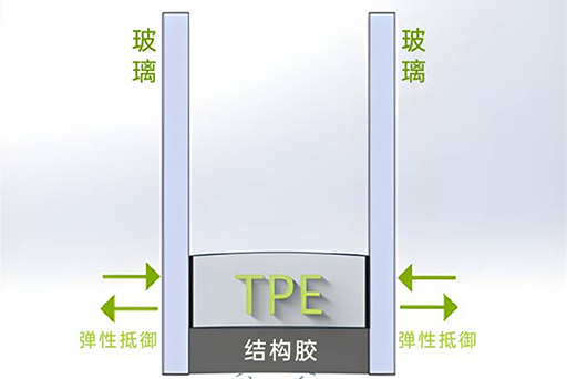 保溫隔熱，四季舒適 | 富軒全屋門窗TPE4SG超能中空玻璃都有哪些意想不到的“超能搭配”？