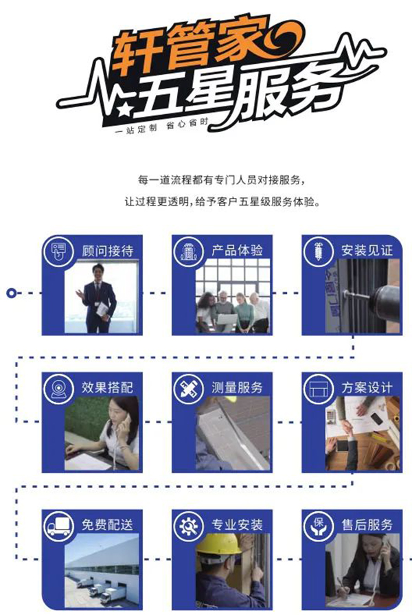 富軒全屋門(mén)窗的安裝交付讓您更省時(shí)省心