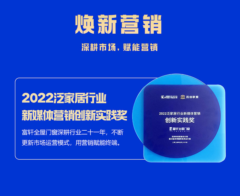 富軒全屋門窗榮獲2022泛家居行業(yè)新媒體營銷創(chuàng)新實踐獎